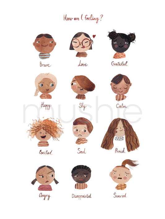 Постер Емоции