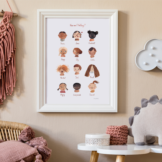 Постер Емоции