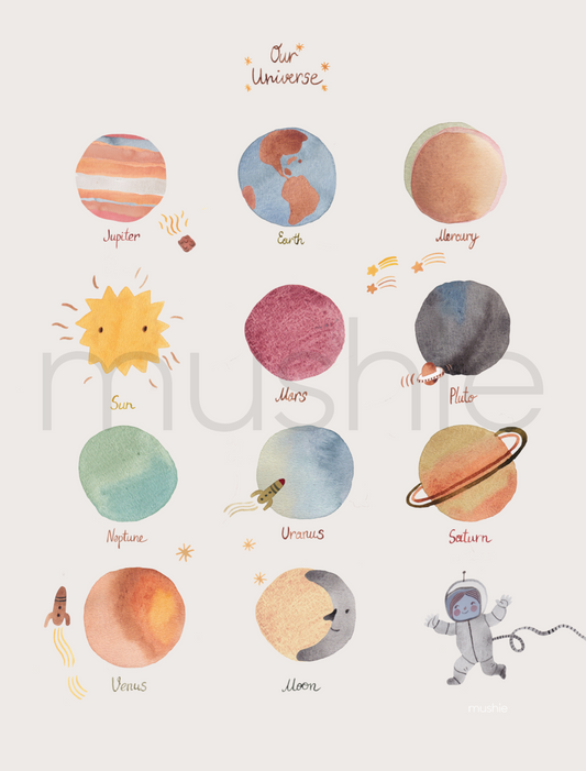 Постер Планети