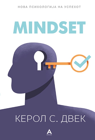 Mindset