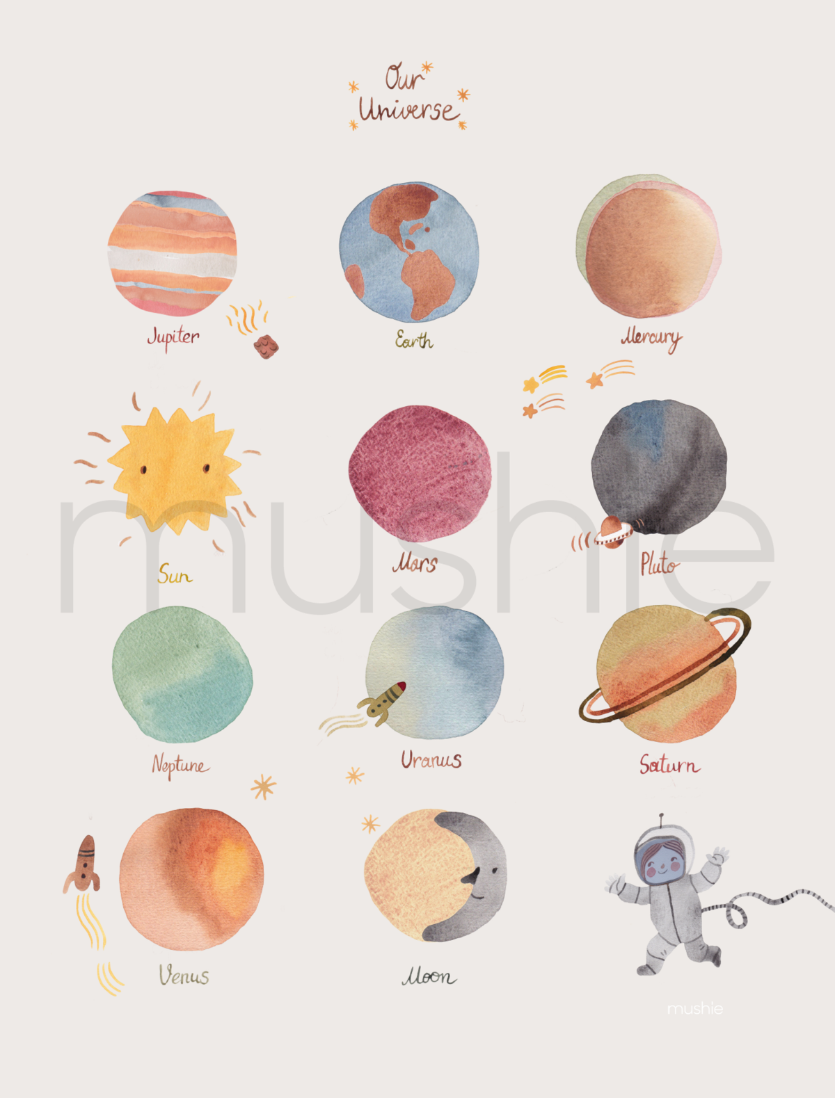 Постер Планети